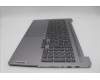 Lenovo 5CB1N95019 COVER Upper Case ASM_POR L 83D5AG DIS