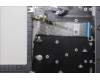 Lenovo 5CB1N95088 COVER Upper Case ASM EUROENG H83DS FP LG