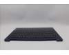 Lenovo 5CB1N95322 C-Cover with keyboard, Belgian, Abyss Blue, Backlight, Fingerprint, UK