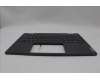 Lenovo 5CB1N95765 C-Cover with keyboard, German, Storm Grey, FingerPrint, UK