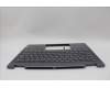 Lenovo 5CB1N95768 C-Cover with keyboard, Portuguese, Storm Grey, FingerPrint, UK