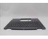 Lenovo 5CB1N95771 C-Cover with keyboard, Spanish, Storm Grey, FingerPrint, UK