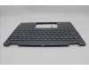 Lenovo 5CB1N95803 C-Cover with keyboard, Switzerland, Storm Grey, Non-FingerPrint, UK