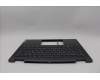 5CB1N95805 Lenovo COVER UpperCaseASM THAI H83DK NFP SG