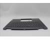 Lenovo 5CB1N95808 C-Cover with keyboard, US English Euro, Storm Grey, Non-Fingerprint, US