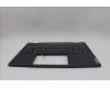 Lenovo 5CB1N96847 C-Cover with keyboard, Ukraine, Storm Grey, Non-FingerPrint, US