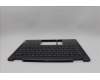 Lenovo 5CB1N96847 C-Cover with keyboard, Ukraine, Storm Grey, Non-FingerPrint, US