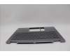 Lenovo 5CB1N96869 C-Cover with keyboard, US English Euro, Arctic Grey, FingerPrint, US