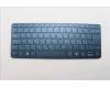 Lenovo 5CB1N96996 Keyboard External,Hungarian,Non-backlight