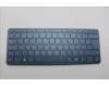 Lenovo 5CB1N96999 COVER Keyboard L83FF ASM GER