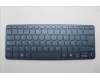 Lenovo 5CB1N97005 Keyboard External,Spanish,Non-backlight