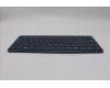Lenovo 5CB1N97006 Keyboard External,Switzerland,Non-backlight