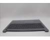 Lenovo 5CB1N97077 C-Cover with keyboard, Italian, Arctic Grey, Backlight, Fingerprint, UK
