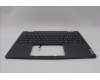 Lenovo 5CB1N97611 C-Cover with keyboard, Italian, Storm Grey, FingerPrint, UK