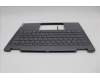 Lenovo 5CB1N97651 C-Cover with keyboard, Russian, Storm Grey, Non-FingerPrint, US