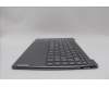 Lenovo 5CB1P00316 COVER Upper Case ASM_EURO ENG L83ACLG