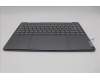 Lenovo 5CB1P00323 C-Cover with keyboard, Hungarian, Luna Grey, UK