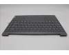 Lenovo 5CB1P00331 C-Cover with keyboard, Russian, Luna Grey, US