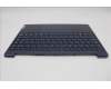 Lenovo 5CB1P00354 C-Cover with keyboard, Hungarian, Cosmic Blue, UK
