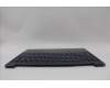 Lenovo 5CB1P00363 C-Cover with keyboard, Slovenian, Cosmic Blue, UK