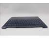 Lenovo 5CB1P00365 C-Cover with keyboard, Switzerland, Cosmic Blue, UK