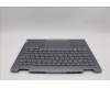 Lenovo 5CB1P00573 C-Cover with keyboard, Bulgarian, Luna Grey, Backlight, UK