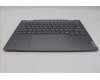 Lenovo 5CB1P00578 C-Cover with keyboard, Greek, Luna Grey, Backlight, US