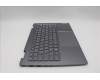 Lenovo 5CB1P00592 COVER Upper Case ASM_FRA/ARA W21MX LG BL