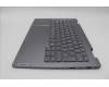 Lenovo 5CB1P00594 COVER Upper Case ASM_POR W 21MX LG BL