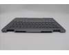 Lenovo 5CB1P00595 C-Cover with keyboard, Spanish, Luna Grey, Backlight, UK