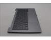 Lenovo 5CB1P01123 COVER Upper Case ASM_ENG W21KG AGBL H