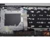 Lenovo 5CB1P01131 COVER Upper Case ASM_HUN W21KG AGBL H