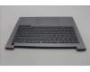 5CB1P01133 Lenovo COVER Upper Case ASM_ITA W21KG AGBL H