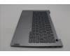 Lenovo 5CB1P01137 COVER Upper Case ASM_NORDIC W21KG AGBL H