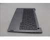 Lenovo 5CB1P01147 COVER Upper Case ASM_UKR W21KG AGBL H