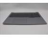 Lenovo 5CB1P01378 COVER Upper Case ASM_NORDIC W21KH AGBL H