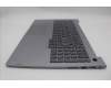 Lenovo 5CB1P01383 COVER Upper Case ASM_SWS W21KH AGBL H