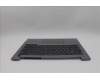 Lenovo 5CB1P27057 C-Cover with keyboard, Greek, Arctic Grey, Backlight, US