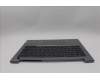 Lenovo 5CB1P31093 C-Cover with keyboard,Russian,Arctic Grey