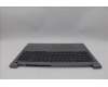 Lenovo 5CB1P31162 COVER Upper Case ASM_UKE W 21MW AG