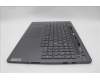 Lenovo 5CB1P31186 COVER Upper Case ASM_FRA L 21N5SG SCREW