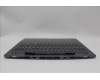 Lenovo 5CB1P31188 C-Cover with keyboard,German,Storm Grey,w/Screw