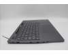 Lenovo 5CB1P31189 COVER Upper Case ASM_GRE L 21N5SG SCREW