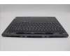 Lenovo 5CB1P31190 C-Cover with keyboard, Hebrew, Storm Grey, w/Screw, US