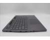 Lenovo 5CB1P31191 COVER Upper Case ASM_HUN L 21N5SG SCREW