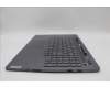 Lenovo 5CB1P31482 COVER Upper Case ASM_SLV L 21N5SG SCREW