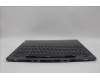 Lenovo 5CB1P31483 C-Cover with keyboard, Switzerland, Storm Grey, w/Screw, UK