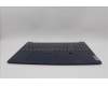 Lenovo 5CB1P33503 C-Cover with keyboard, English, Abyss Blue, Backlight, FingerPrint, US