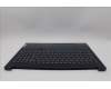 Lenovo 5CB1P33505 C-Cover with keyboard, US English Euro, Abyss Blue, Backlight, FingerPrint, US