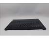 Lenovo 5CB1P33514 C-Cover with keyboard, Italian, Abyss Blue, Backlight, FingerPrint, UK
